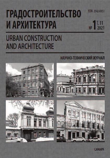 Ооо архитектура и градостроительство оренбург