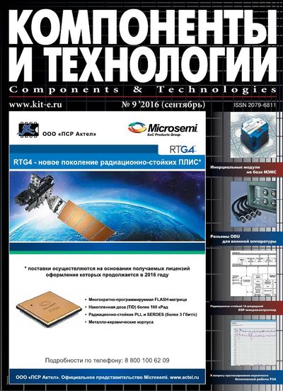 Technological journal. Журнал информационные технологии. Журнал технологии. Системы управления и информационные технологии журнал. Кимёвий технология журнал.