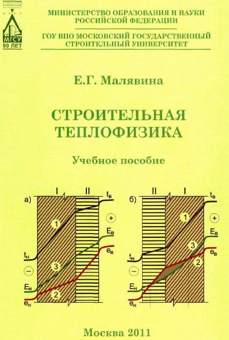 Теплофизика. Строительная теплофизика. Строительная теплофизика и микроклимат зданий. Строительная теплофизика методичка. Строительная теплофизика Богословский.